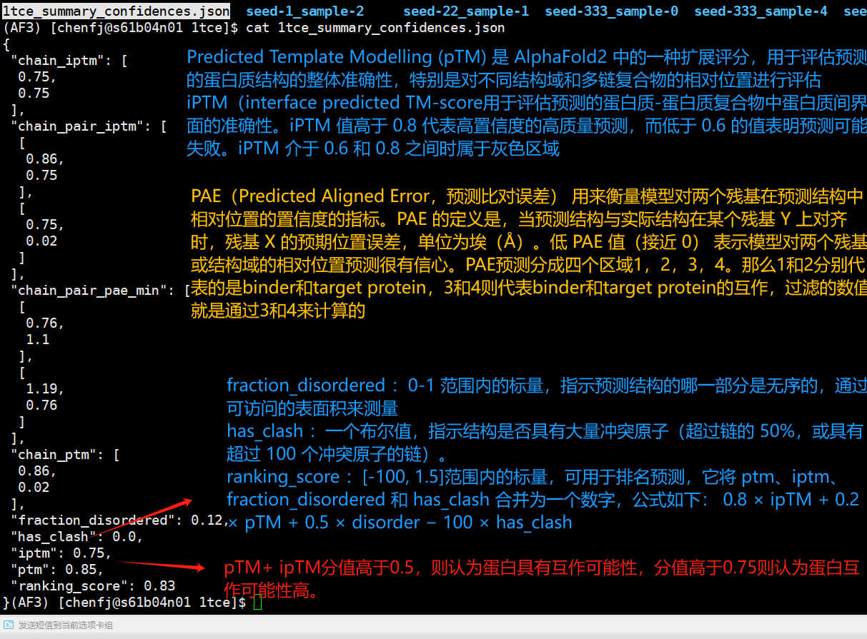 图片关键词
