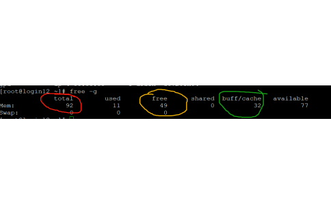 我的系统怎么了-系统信息查看（三）内存哪里去了-free,cat,pman,ps,pmap,vmsate